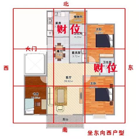 向東北樓風水|房屋方向風水指南：探索8大黃金方位朝向優缺點，找出適合您的。